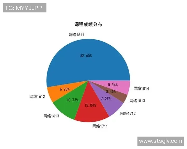 阿联酋与印度比赛后技术统计分析及关键数据解读